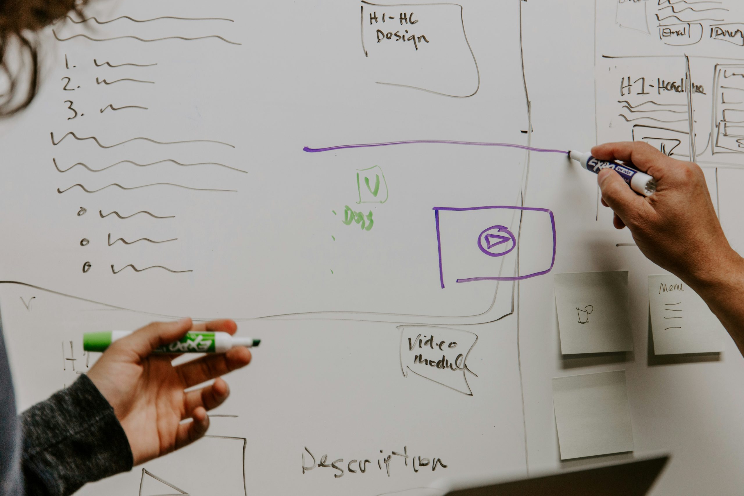 Ausarbeitung einer Idee am Whiteboard