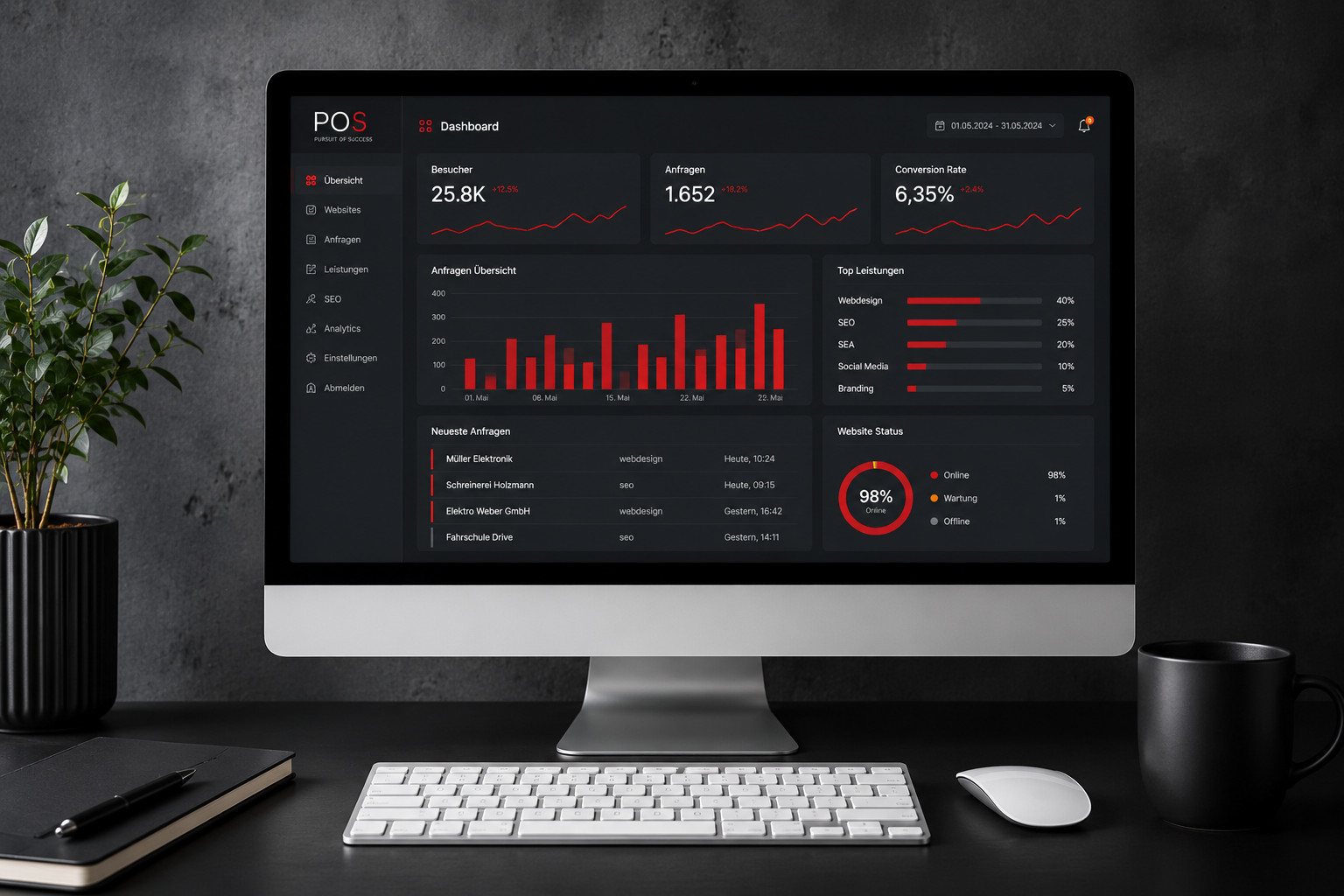 Moderner Desktop-Computer mit professionellem Webdesign-Dashboard