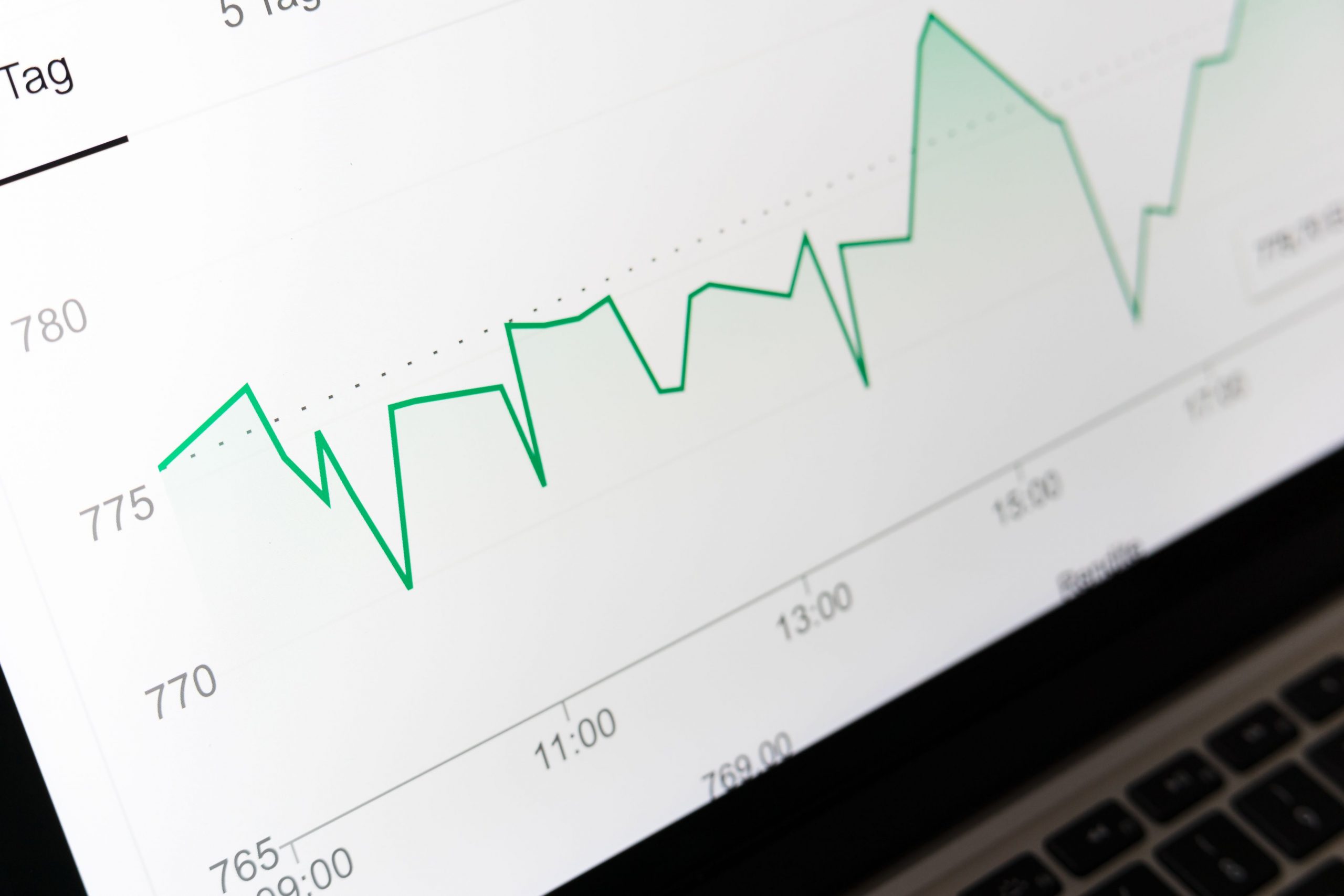 Monitor mit Conversion optimierten Dashboard